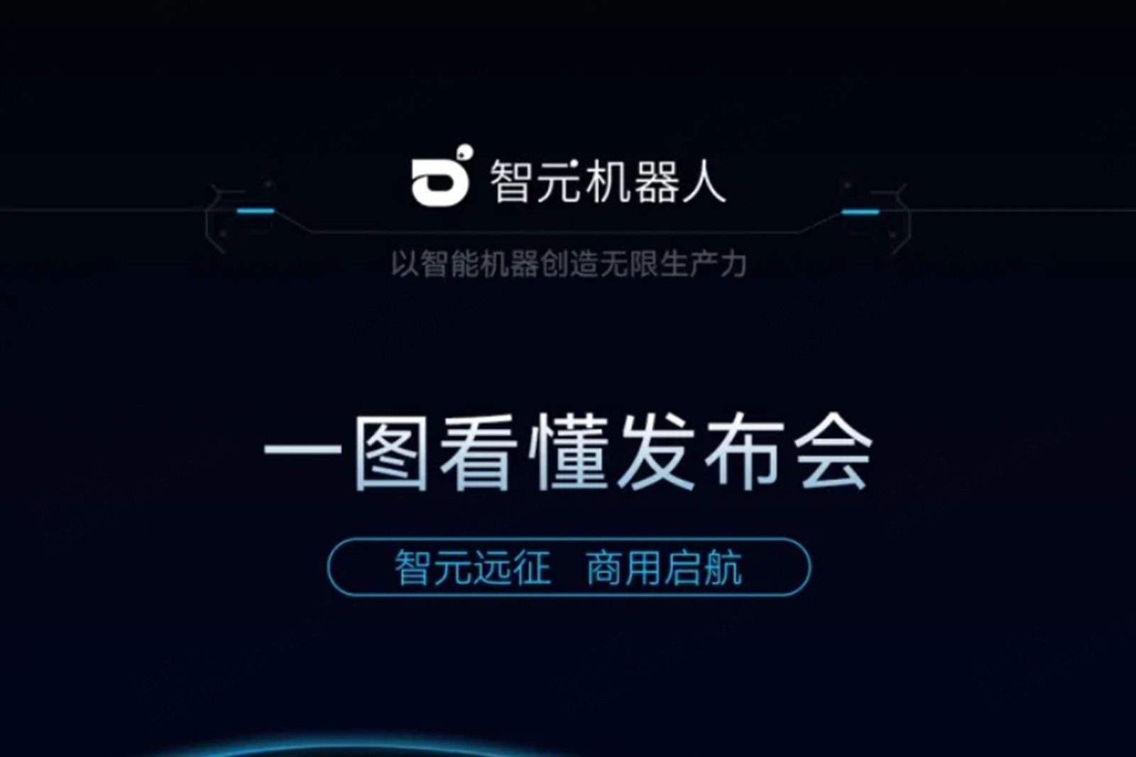 一图看懂丨NG282024年度新品发布会
